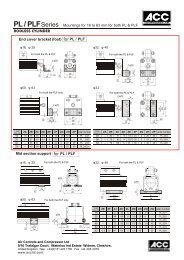 ACC Rodless Brackets - Air controls and compressors ltd