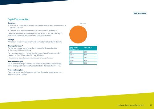 Annual Report 2011 - SuperFacts.com