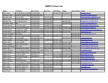 RMRS Contact List - Lorain County General Health District