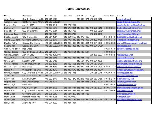 RMRS Contact List - Lorain County General Health District