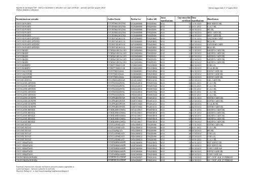 aggiornato il 17 luglio 2013 - Sardegna Agricoltura