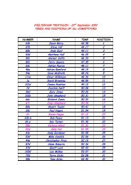 2002 Triathlon results (PDF 49.5 Kb) - Sandford Parks Lido