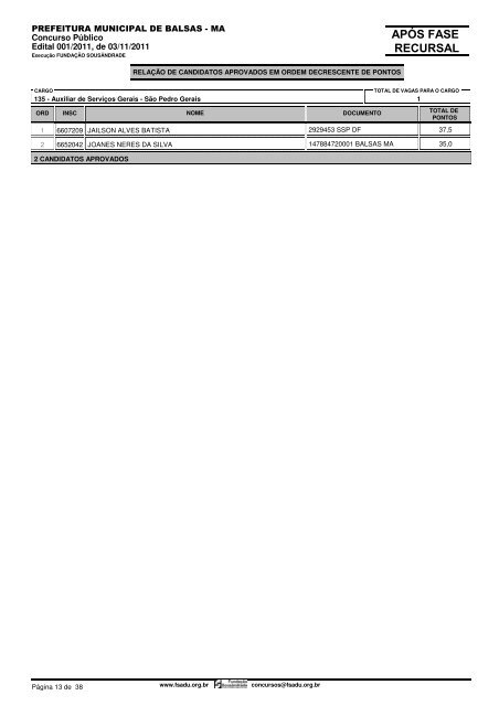 Resultado Final ApÃ³s Fase Recursal - FundaÃ§Ã£o SousÃ¢ndrade