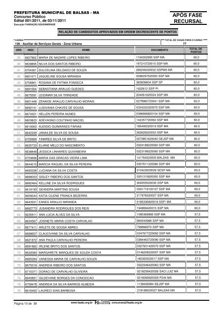 Resultado Final ApÃ³s Fase Recursal - FundaÃ§Ã£o SousÃ¢ndrade