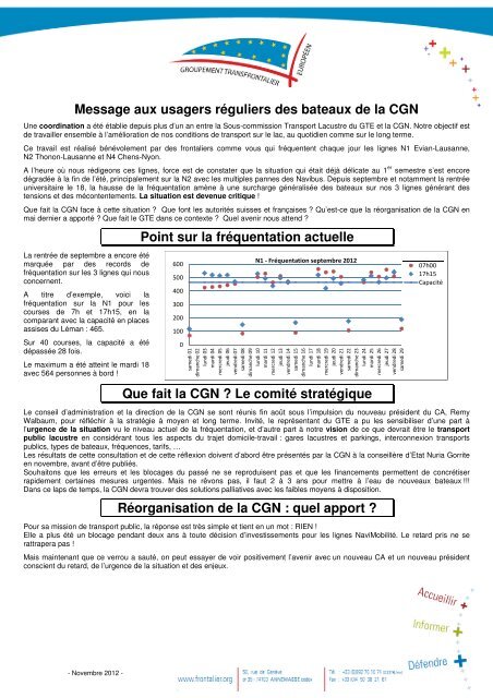 Message aux usagers rÃ©guliers des bateaux de la CGN Point sur la ...