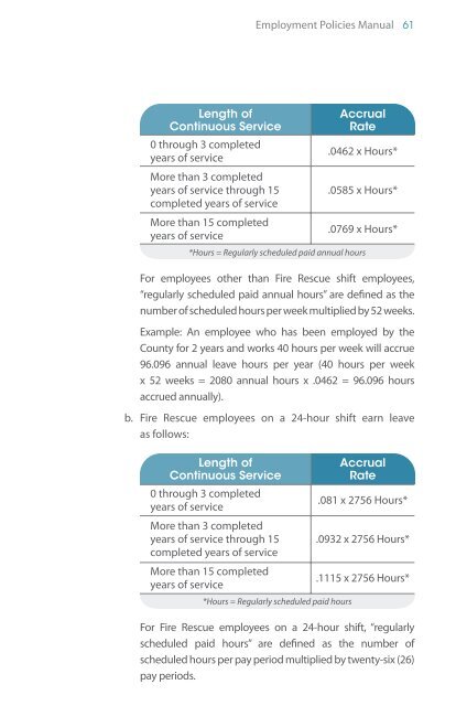 Employment Policies Manual - Lake County