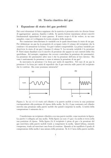 10. Teoria cinetica dei gas 1 Equazione di stato dei gas perfetti