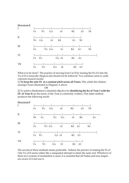 Reading Psalmodia (PDF) - St. Anthony's Monastery