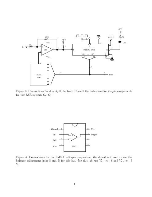 Lab 5: Analog to Digital Conversion 5.1 Introduction 5.2 DAC ...