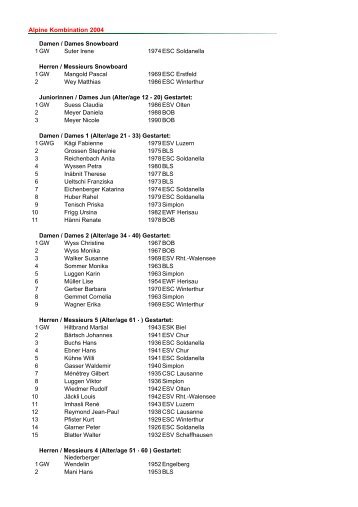 Alpine Kombination 2004 - ESV Rheintal-Walensee