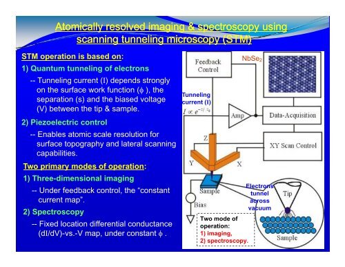 Novel Nano Novel Nano-Engineered Semiconductors for ... - Caltech