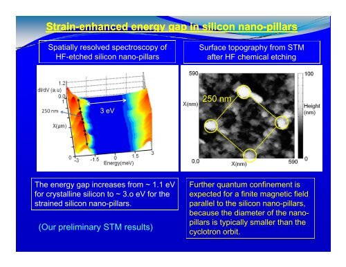 Novel Nano Novel Nano-Engineered Semiconductors for ... - Caltech