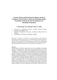 (Cyprinus carpio) in Karnataka, India - Research for Development
