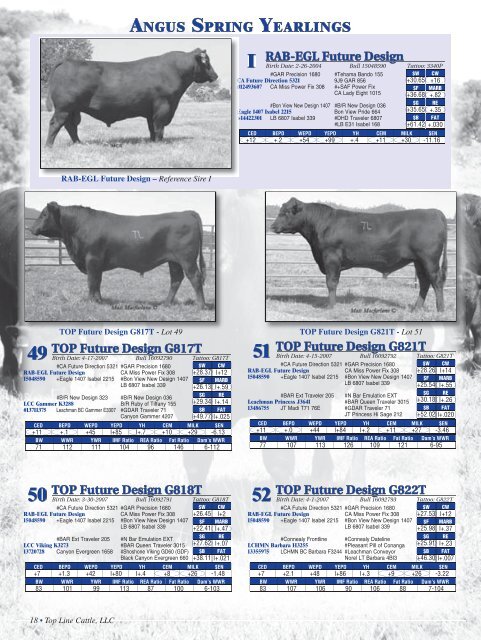 TOP LINE CATTLE, LLC. - Angus Journal