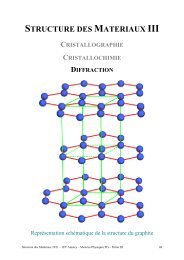 Structure des Matériaux Partie III, Diffraction - IUT Annecy