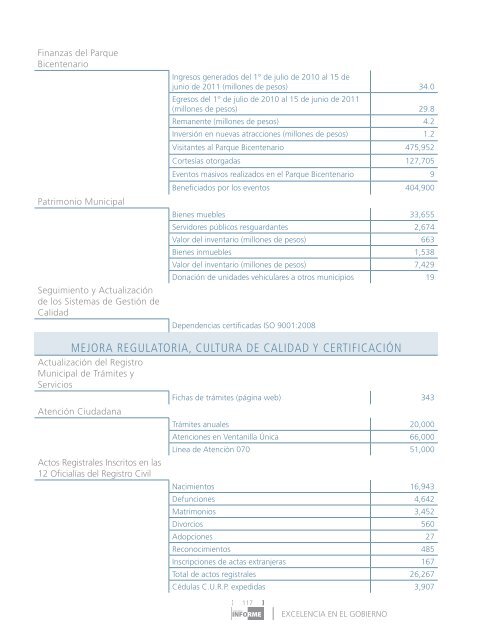 Visitamos la comunidad mÃ¡s alejada de QuerÃ©taro Capital ...