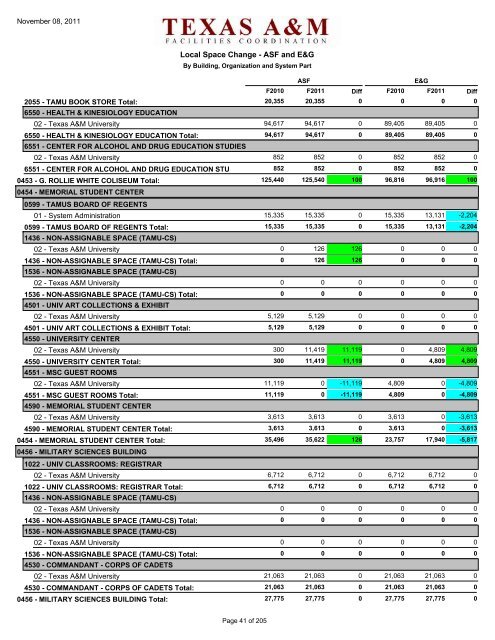 2010-2011 - Office of Facilities Coordination - Texas A&M University