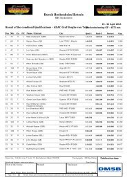 Result - Bosch Hockenheim Historic