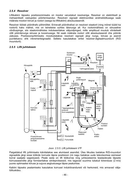 Kogu kursuse konspekt - of / [www.ene.ttu.ee]