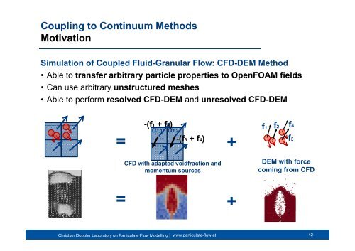 Enhancing LAMMPS Capabilities