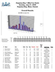 The Results, in PDF - Hawaii Swimming