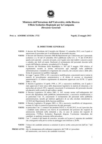 elenco candidati ammessi - Ufficio scolastico regionale per la ...