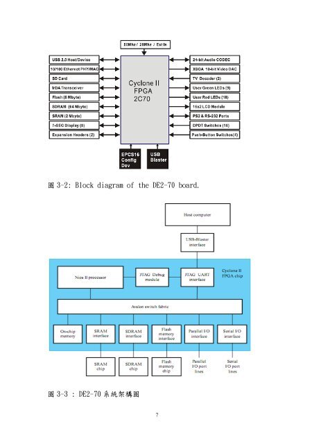 東海大學資訊工程與科學系專題報告FPGA-紅綠燈訊號控制