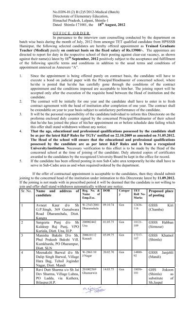 Batchwise Appointment List of TGT (Medical) - Government of ...