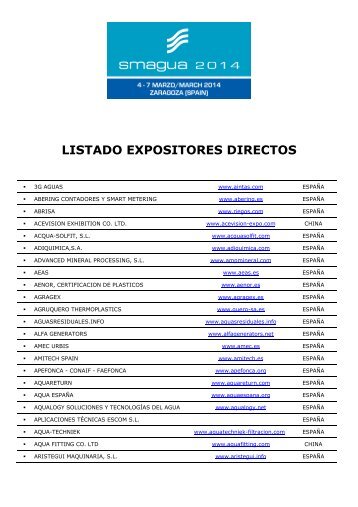 LISTADO EXPOSITORES - Feria de Zaragoza