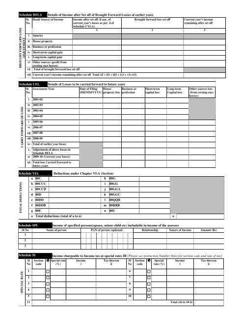 ITR-3 INDIAN INCOME TAX RETURN - TaxGuru