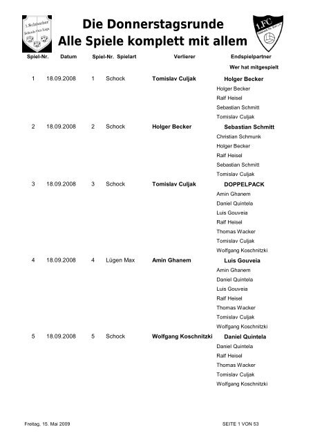 Spiele komplett mit allem.pdf - 1. FC Sulzbach