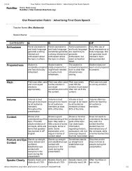 Preview of âPrint - Your Rubric- Oral Presentation Rubric ...