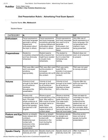 Preview of âPrint - Your Rubric- Oral Presentation Rubric ...