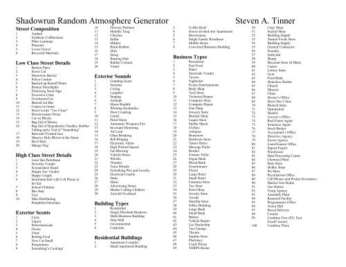 shadowrun generator shadowrun generator