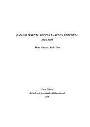 OMAVALITSUSTE TOETUS LASTEGA PEREDELE 2004-2005