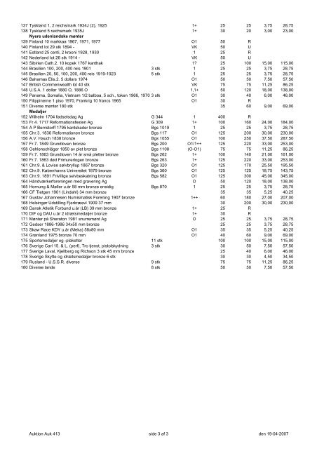 Auktion 413 den 18.04.2007 - Dansk Numismatisk Forening