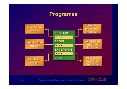 DeclaraciÃ³n de Variables