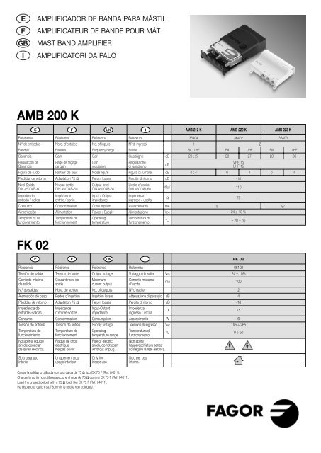 AMB 200 K FK 02 - Fagor Electrónica