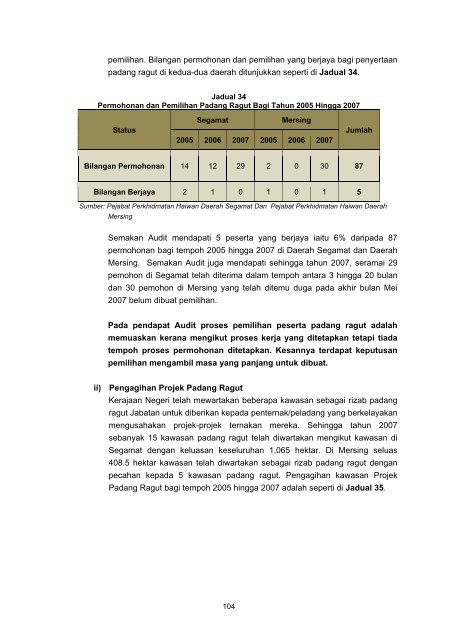 Untitled - Jabatan Audit Negara