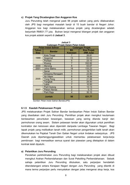 Untitled - Jabatan Audit Negara