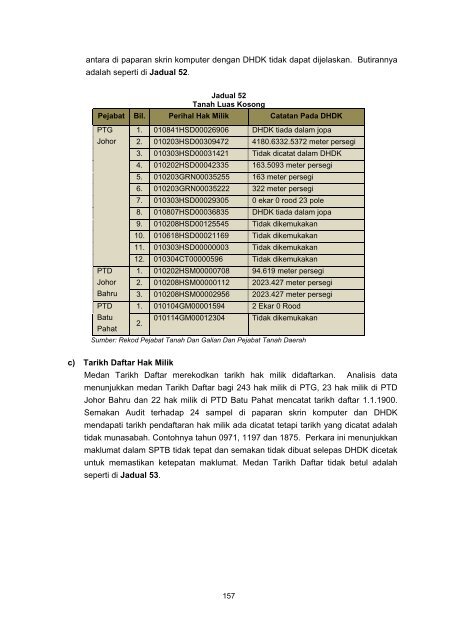 Untitled - Jabatan Audit Negara