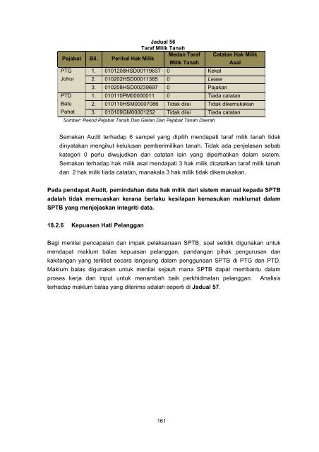 Untitled - Jabatan Audit Negara