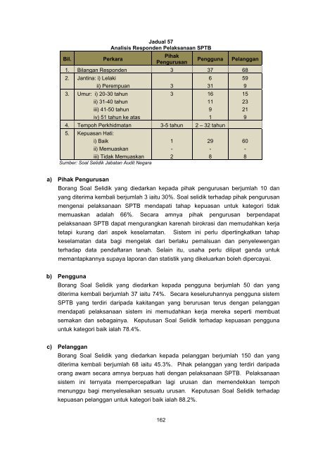 Untitled - Jabatan Audit Negara