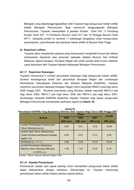 Untitled - Jabatan Audit Negara