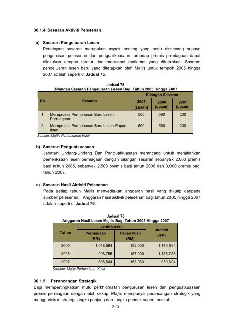 Untitled - Jabatan Audit Negara