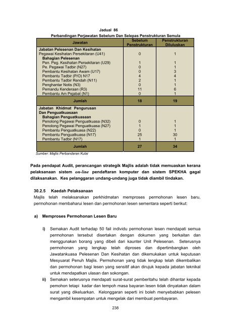 Untitled - Jabatan Audit Negara