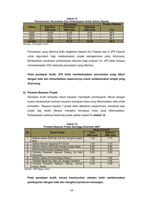 Untitled - Jabatan Audit Negara