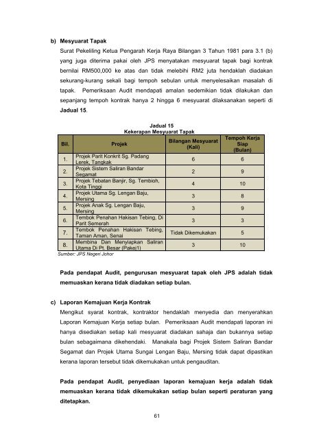 Untitled - Jabatan Audit Negara