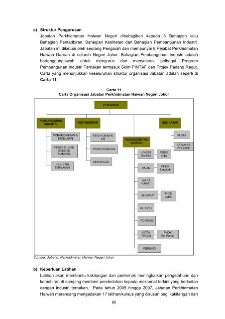 Untitled - Jabatan Audit Negara