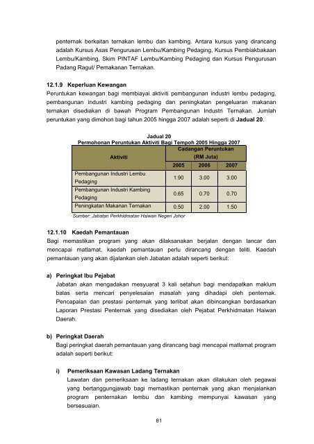 Untitled - Jabatan Audit Negara